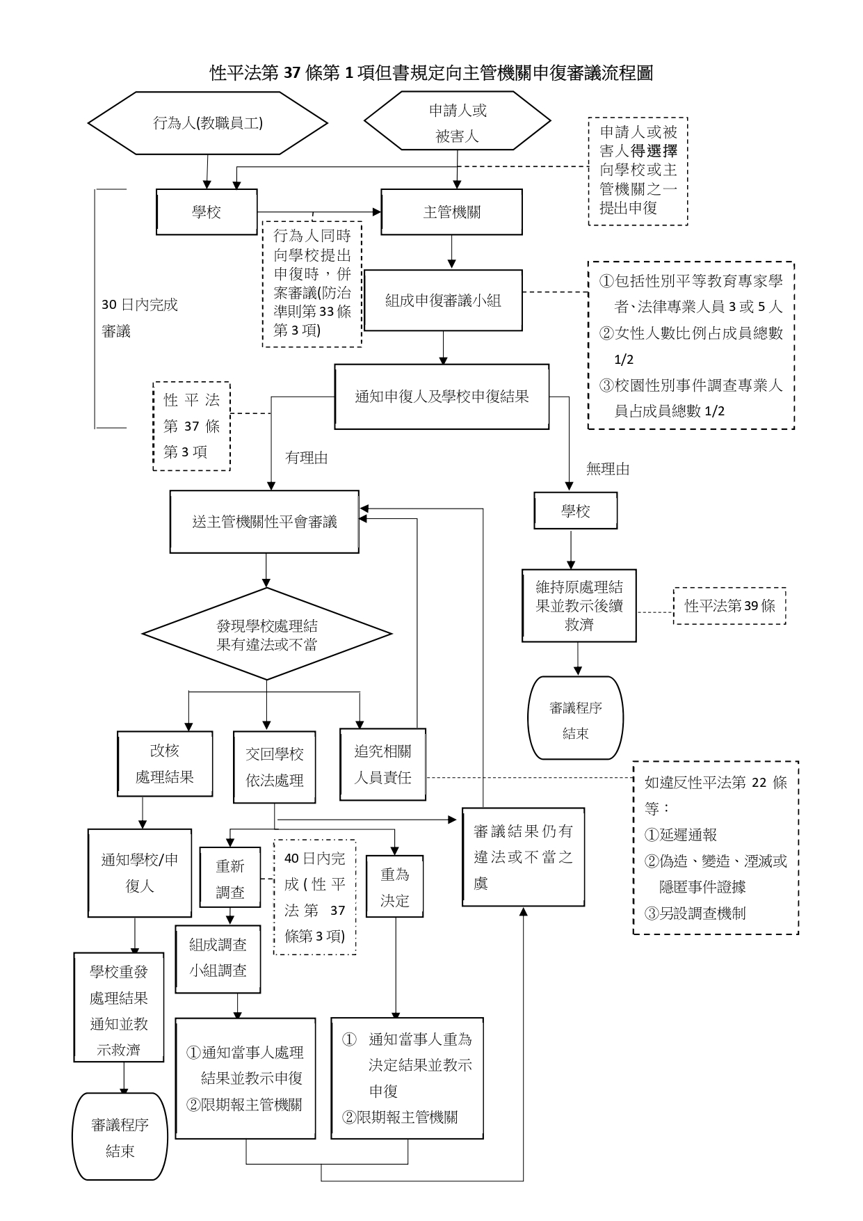 這是一張圖片